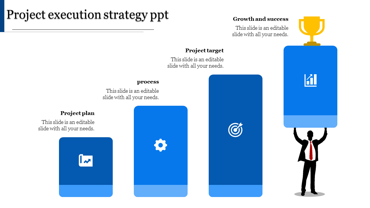 Project Execution Strategy PPT Template and Google Slides